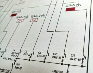 Услуга Проектирование